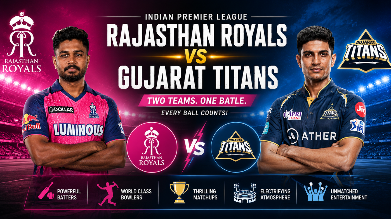 Rajasthan Royals vs Gujarat Titans Timeline