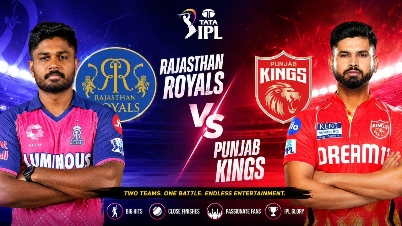 Rajasthan Royals vs Punjab Kings Timeline: