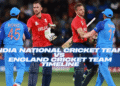 India National Cricket Team vs England Cricket Team Timeline