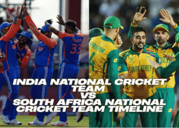 India National Cricket Team vs South Africa National Cricket Team Timeline